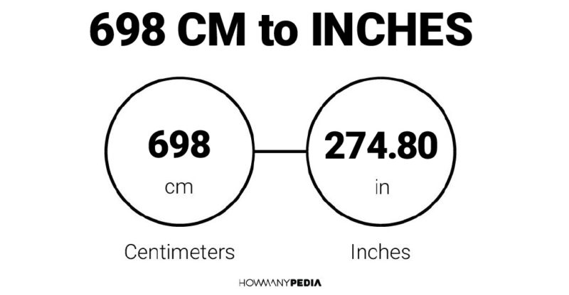 698 CM to Inches