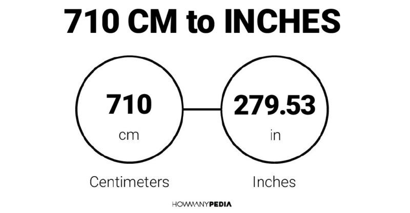 710 CM to Inches