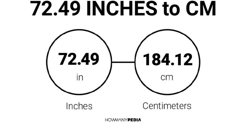 72.49 Inches to CM