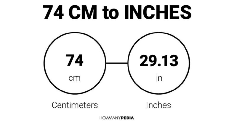 To 74 inches cm Centimeters to