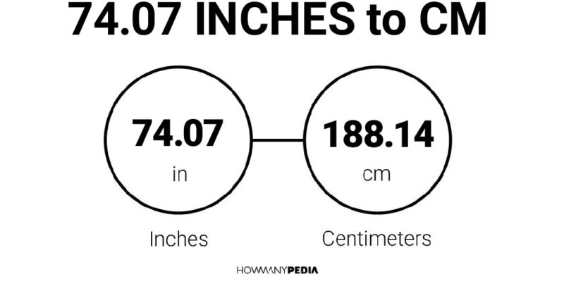 74.07 Inches to CM