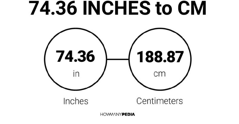 74.36 Inches to CM
