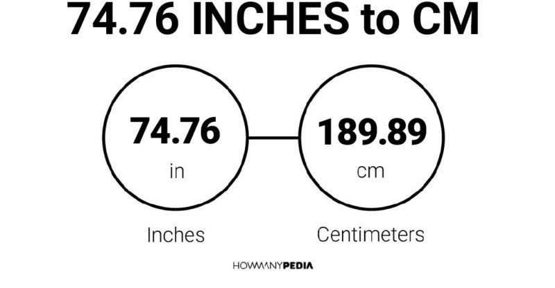74.76 Inches to CM