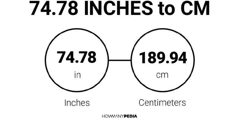 74.78 Inches to CM