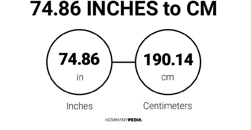 74.86 Inches to CM