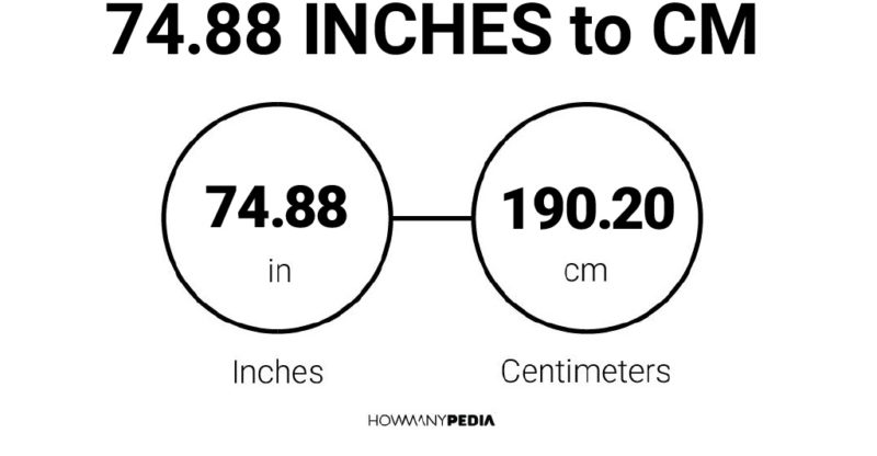74.88 Inches to CM