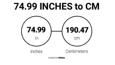 74.99 Inches to CM