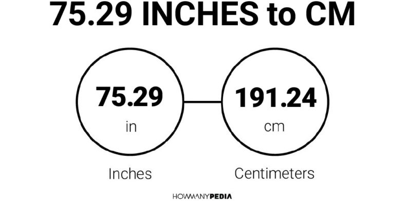 75.29 Inches to CM