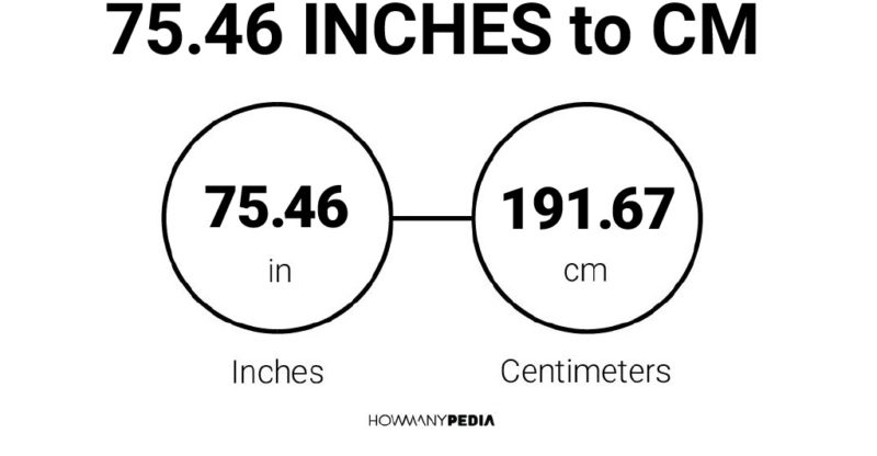 75.46 Inches to CM