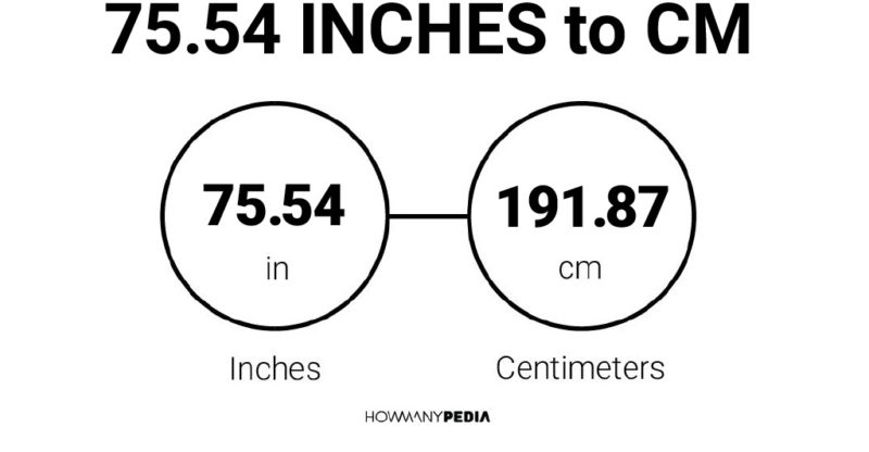 75.54 Inches to CM