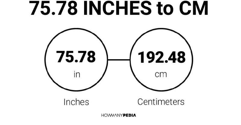 75.78 Inches to CM
