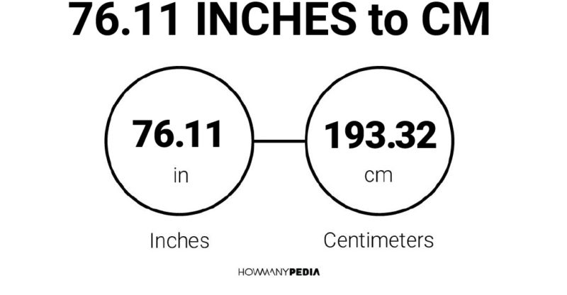 76.11 Inches to CM