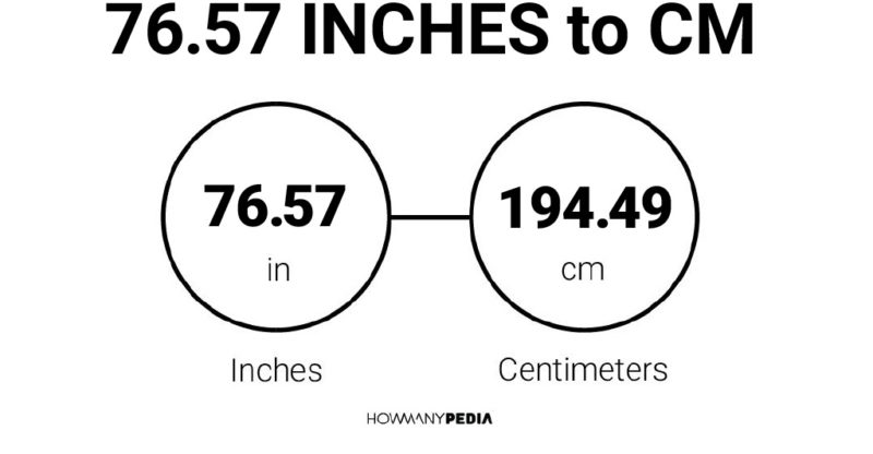 76.57 Inches to CM