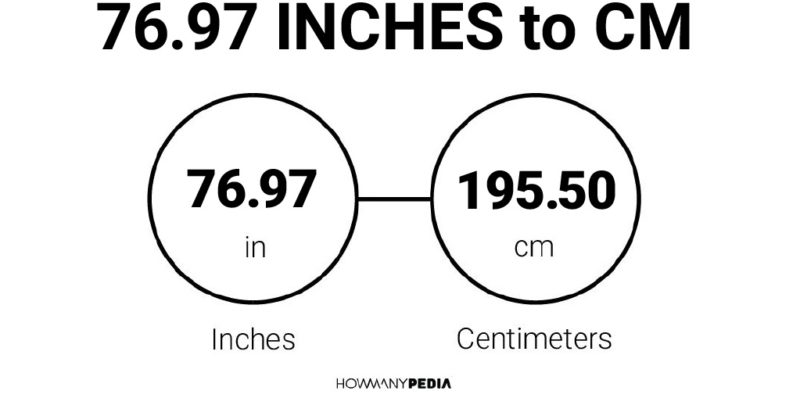 76.97 Inches to CM