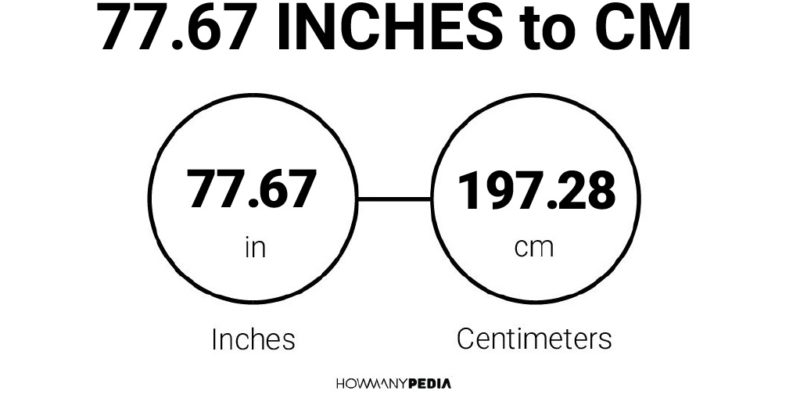 77.67 Inches to CM