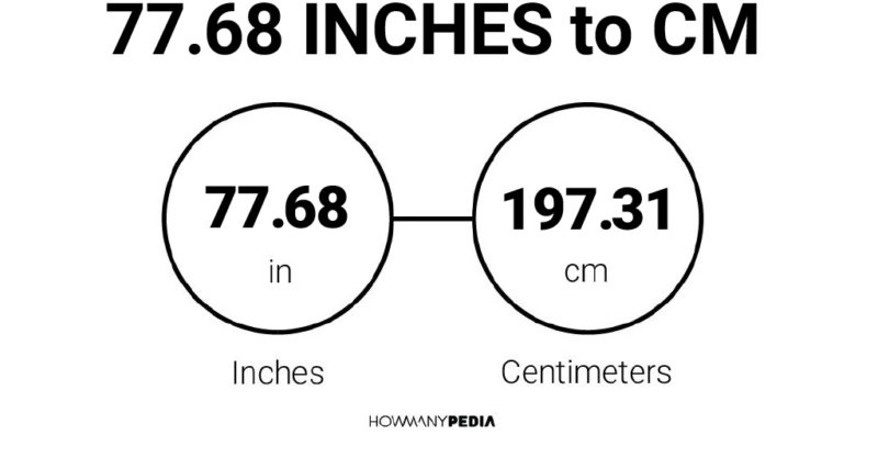 77.68 Inches to CM