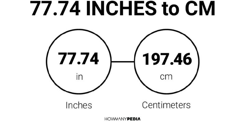 77.74 Inches to CM
