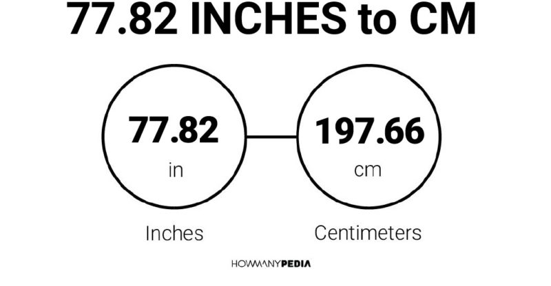 77.82 Inches to CM