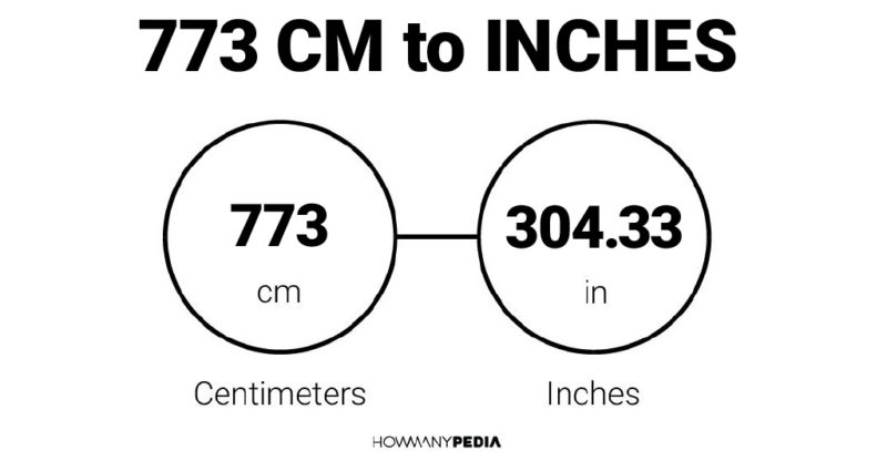 773 CM to Inches