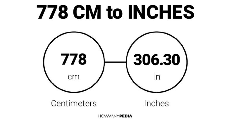 778 CM to Inches