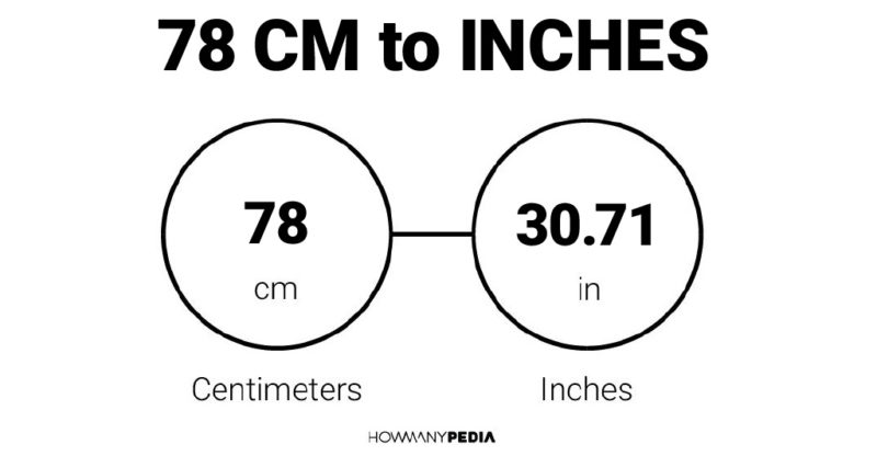 78 CM to Inches