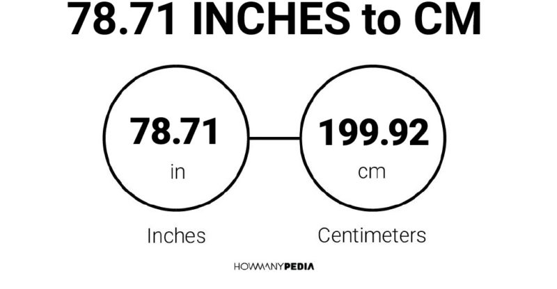 78.71 Inches to CM