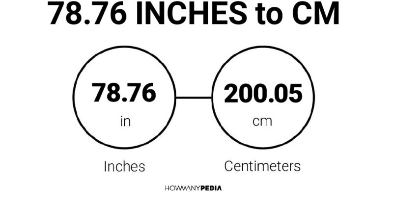 78.76 Inches to CM