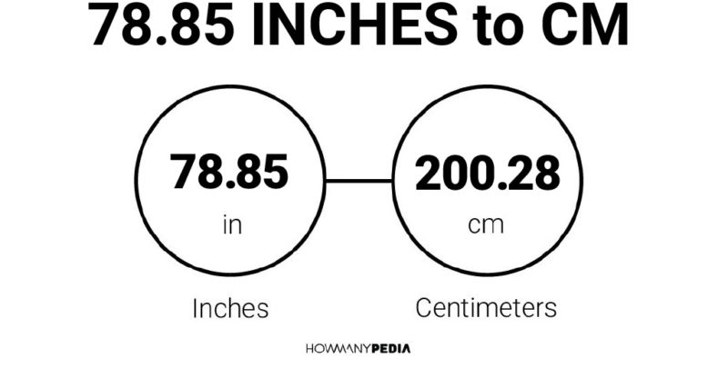 78.85 Inches to CM