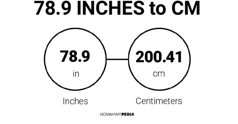 78.9 Inches to CM
