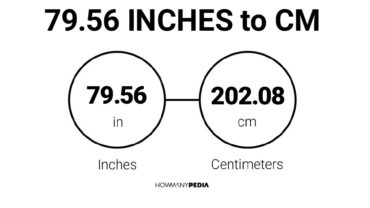 79.56 Inches to CM