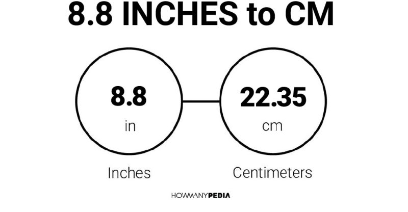 To cm inches 8.8 8.8 Centimeters