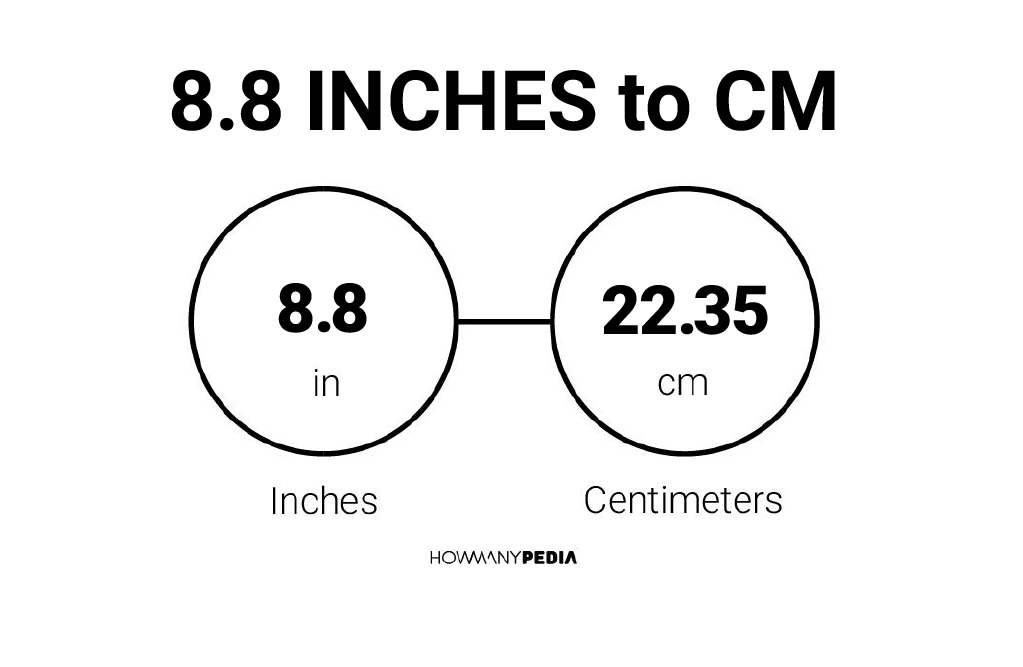 8.8 inches to cm