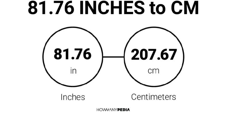 81.76 Inches to CM
