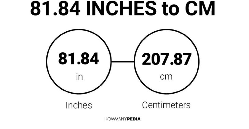 81.84 Inches to CM