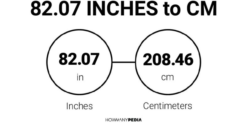 82.07 Inches to CM