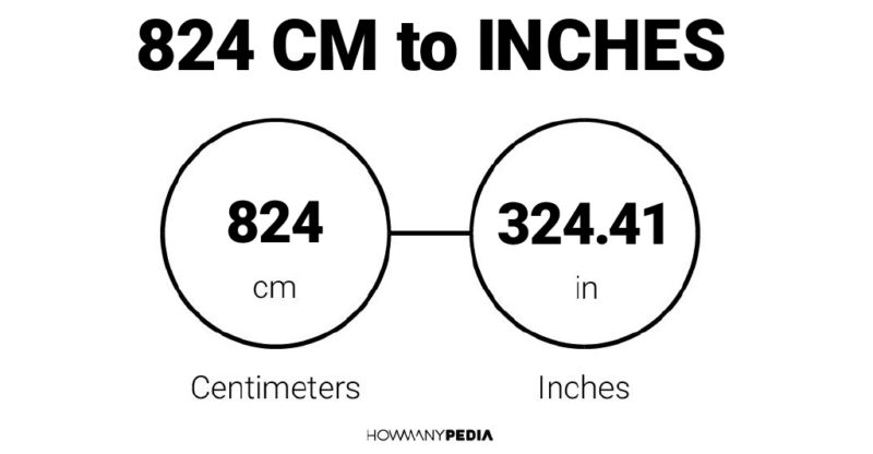 824 CM to Inches