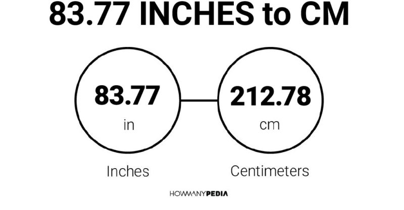 83.77 Inches to CM