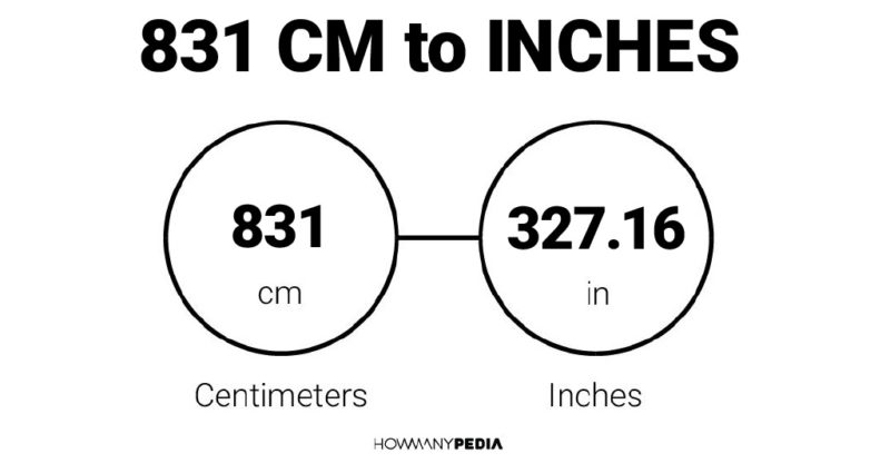 831 CM to Inches