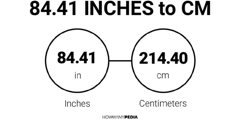 84.41 Inches to CM