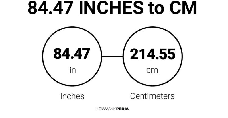 84.47 Inches to CM
