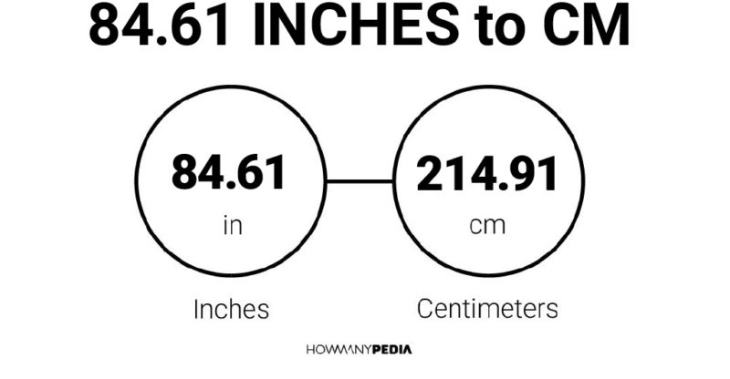 84.61 Inches to CM