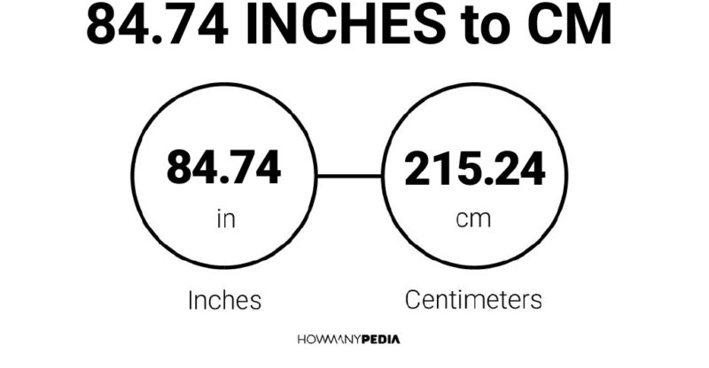 84.74 Inches to CM