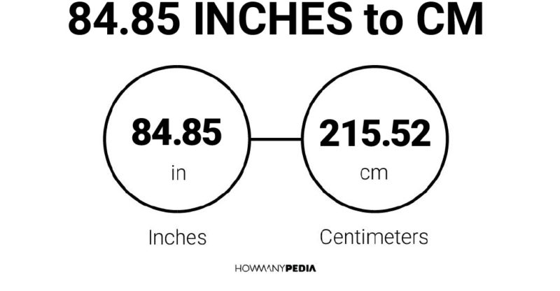 84.85 Inches to CM