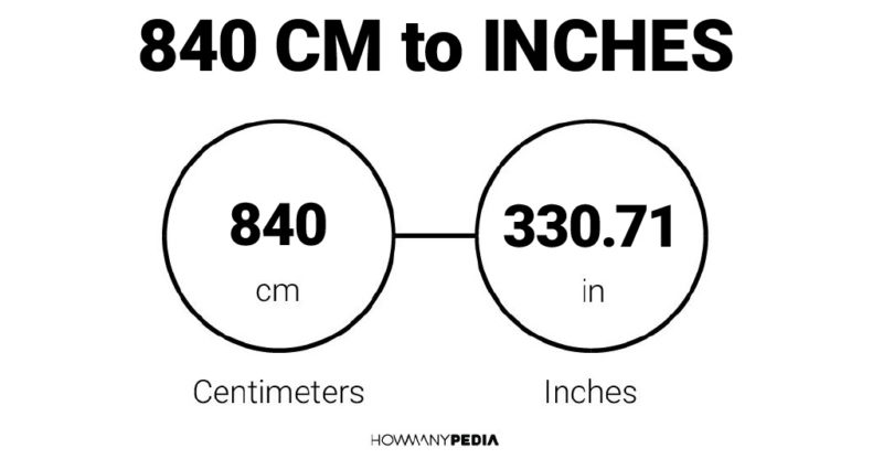 840 CM to Inches