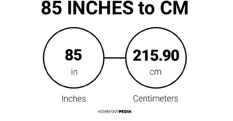 85 Inches to CM