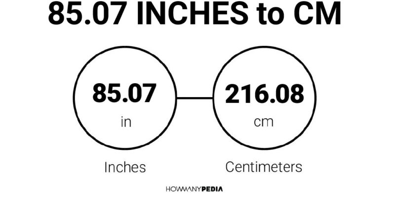 85.07 Inches to CM