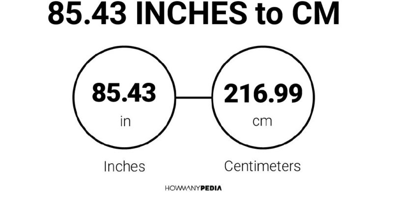 85.43 Inches to CM