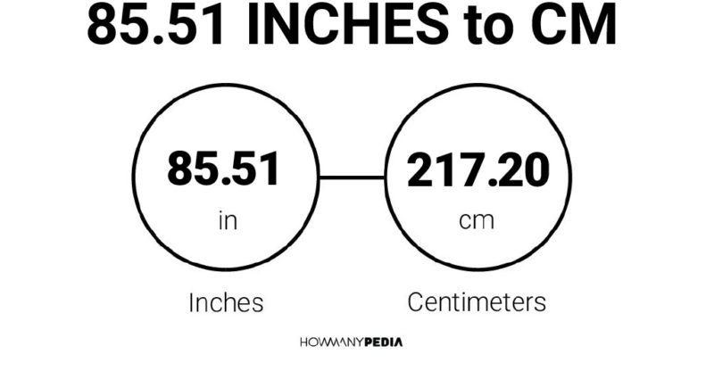 85.51 Inches to CM