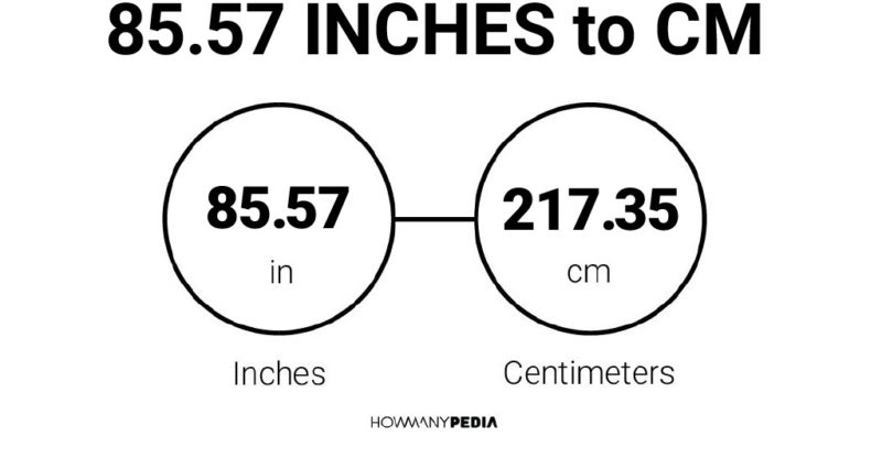 85.57 Inches to CM