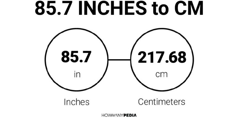 85.7 Inches to CM